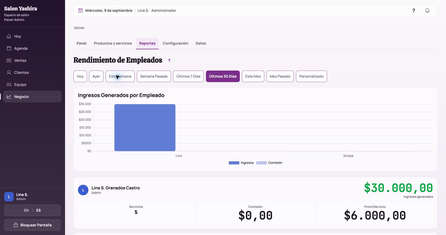 Reporte de rendimiento por empleado